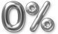Окна в кредит под 0%